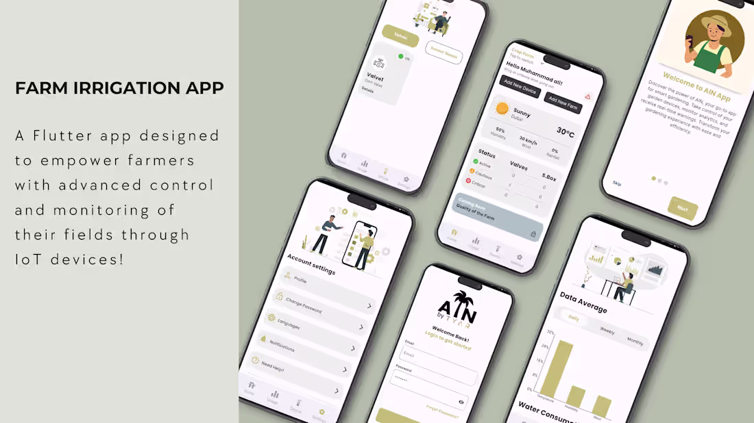 Cover image for Smart Farming IoT Control System
Real-time