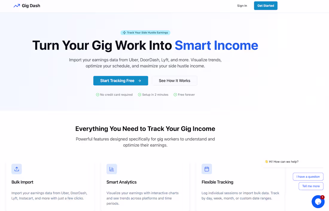 Cover image for A dashboard for tracking and