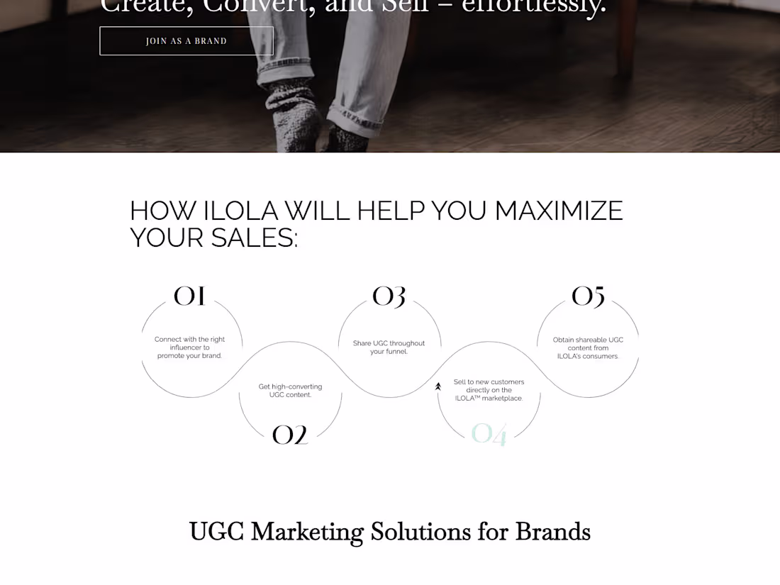 Cover image for Custom WordPress Website Development  Fast, SEO-Optimized