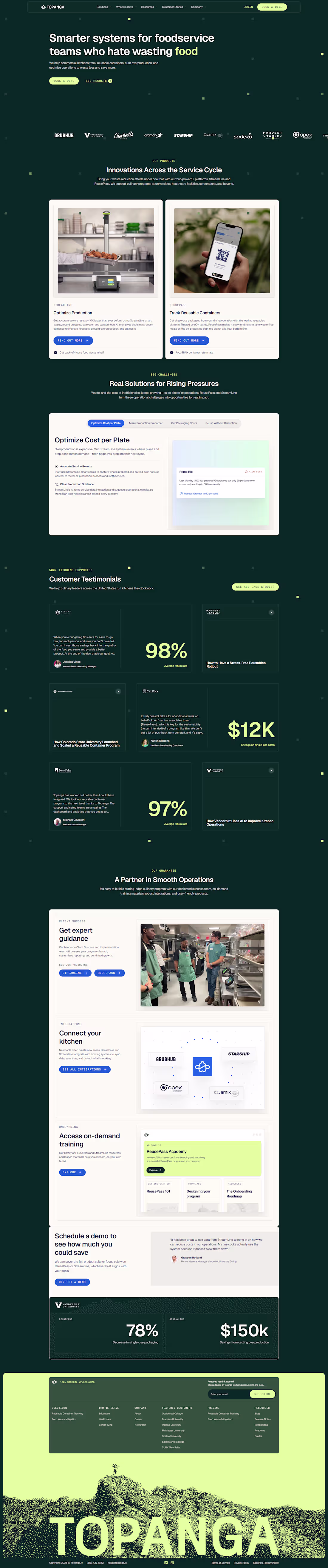 Cover image for TOPANGA - Webflow