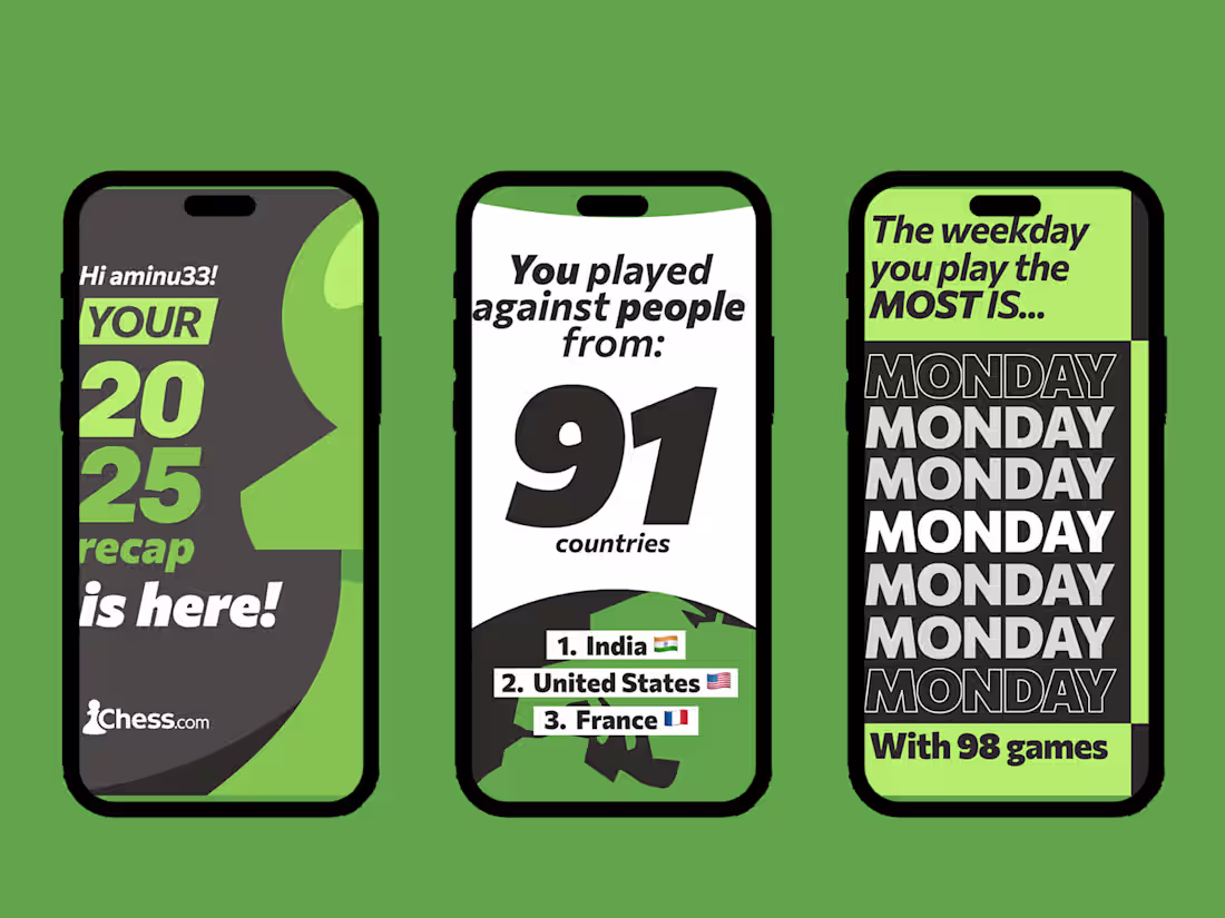 Cover image for Chess. (https://Chess.om)com 2025 Wrapped Hey everyone I mad...