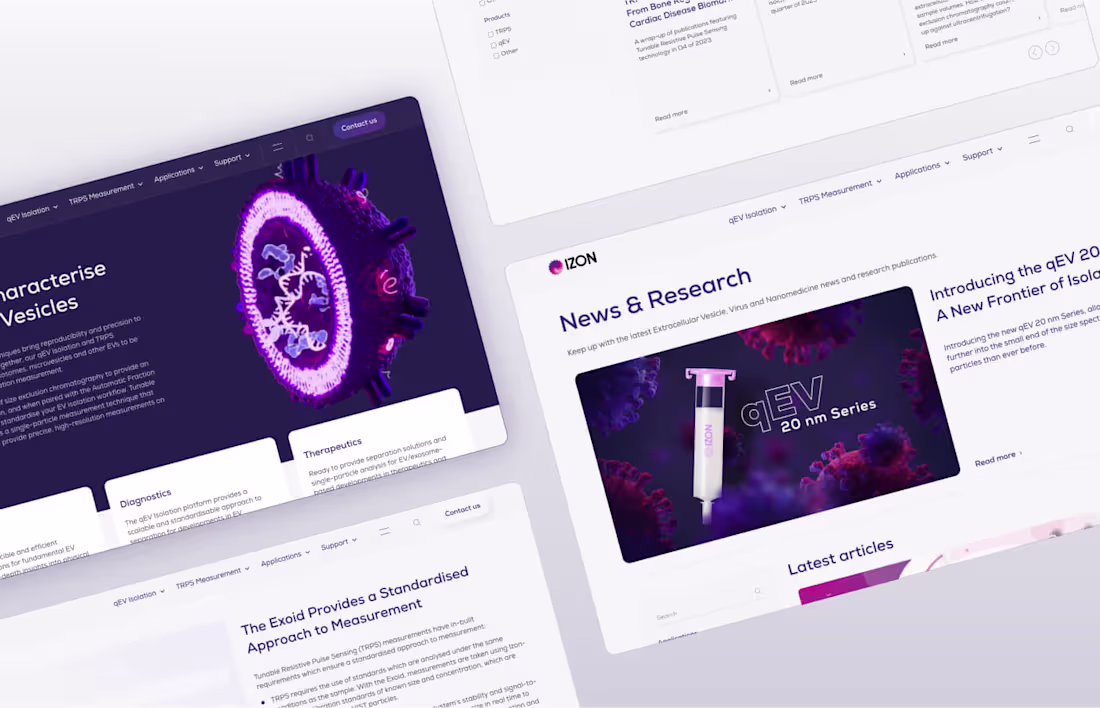 Cover image for Izon Case Study | What IF Web