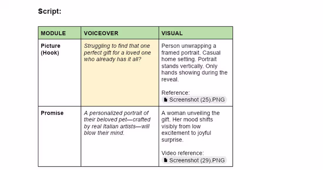 Cover image for Nobil Zampa Personalized Pet Portrait Video Script