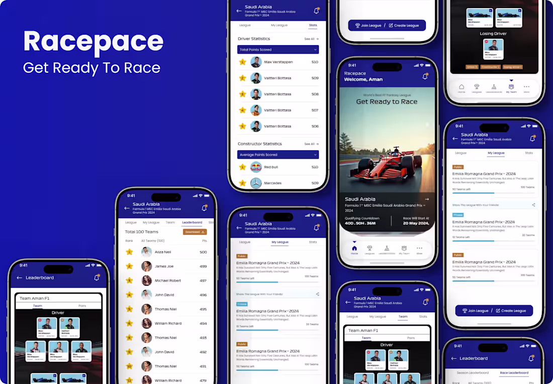 Cover image for Fantasy F1 League App for Racing Fans Racepace is a fantasy ...