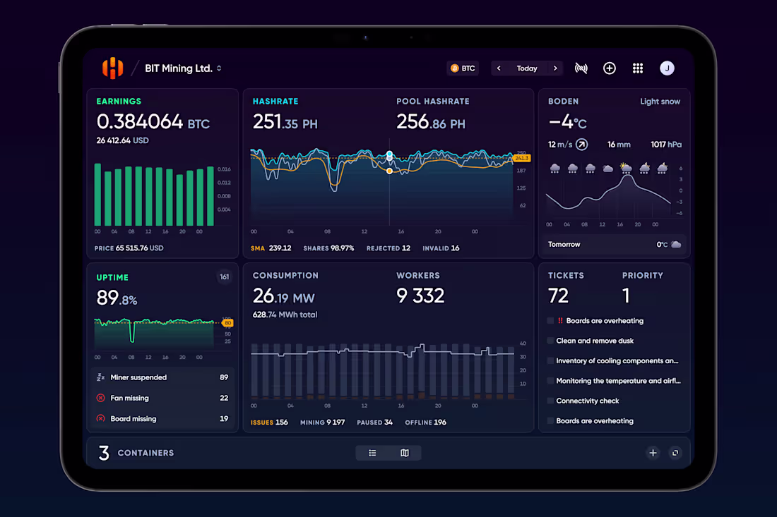 Cover image for Hiveon / B2B SaaS / Operating system for ASICs