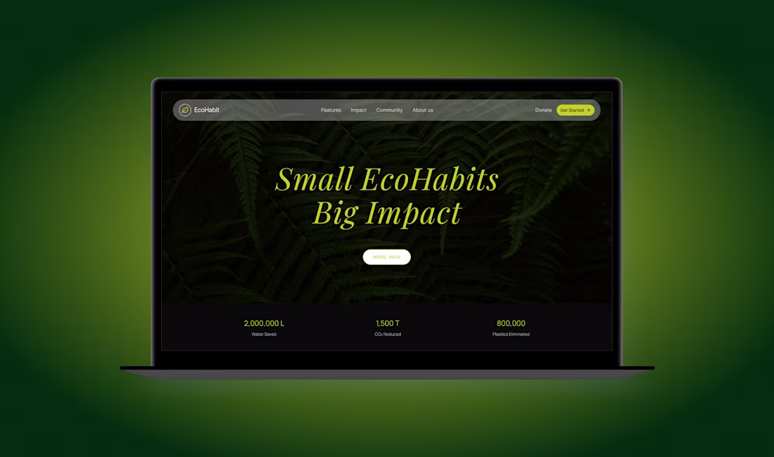 Cover image for EcoHabit – Sustainable Living