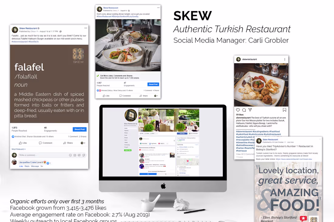 Cover image for Skew Restaurant Social Media Management