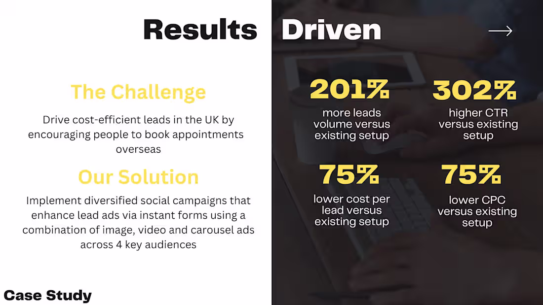 Cover image for Case Study