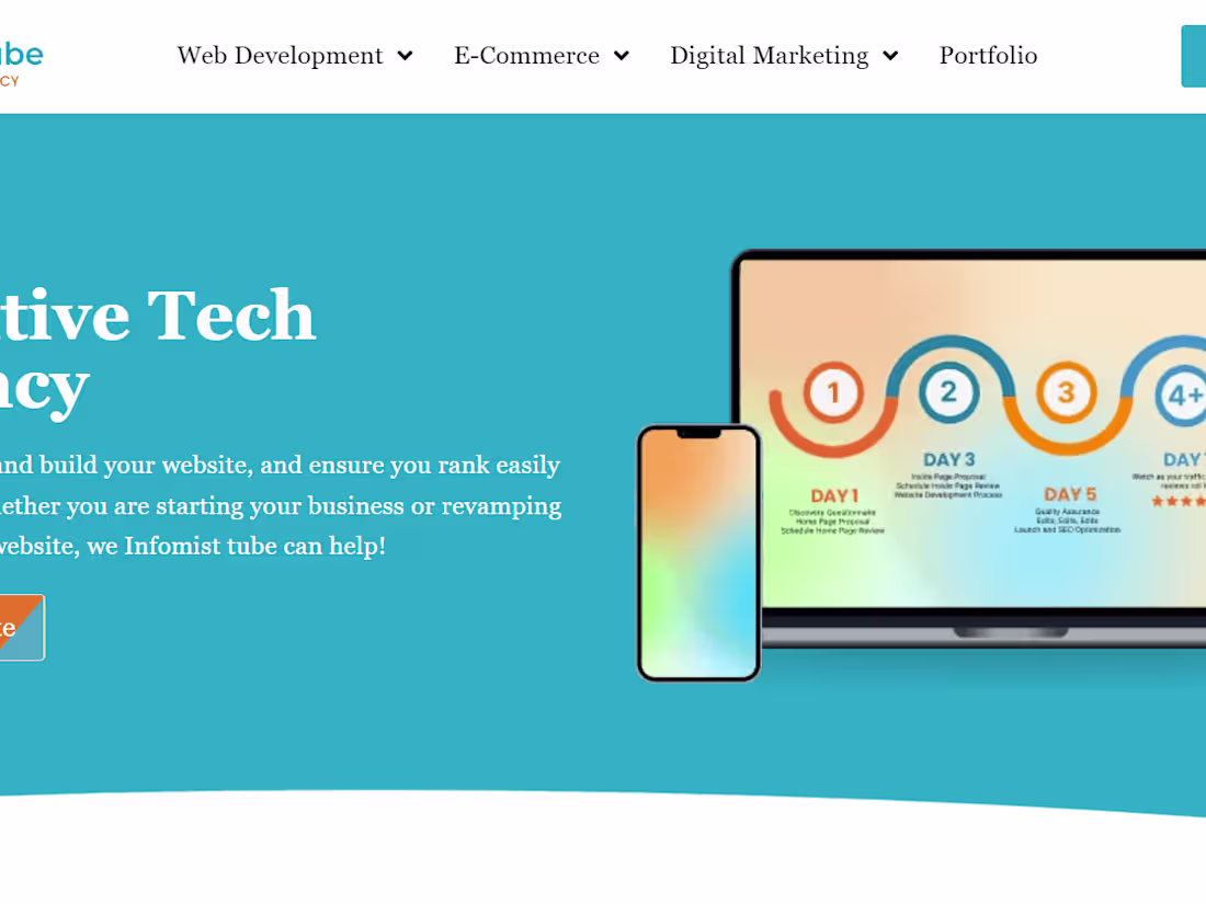 Cover image for Elementor Website | Wordpress website Design | Figma to Wordpres