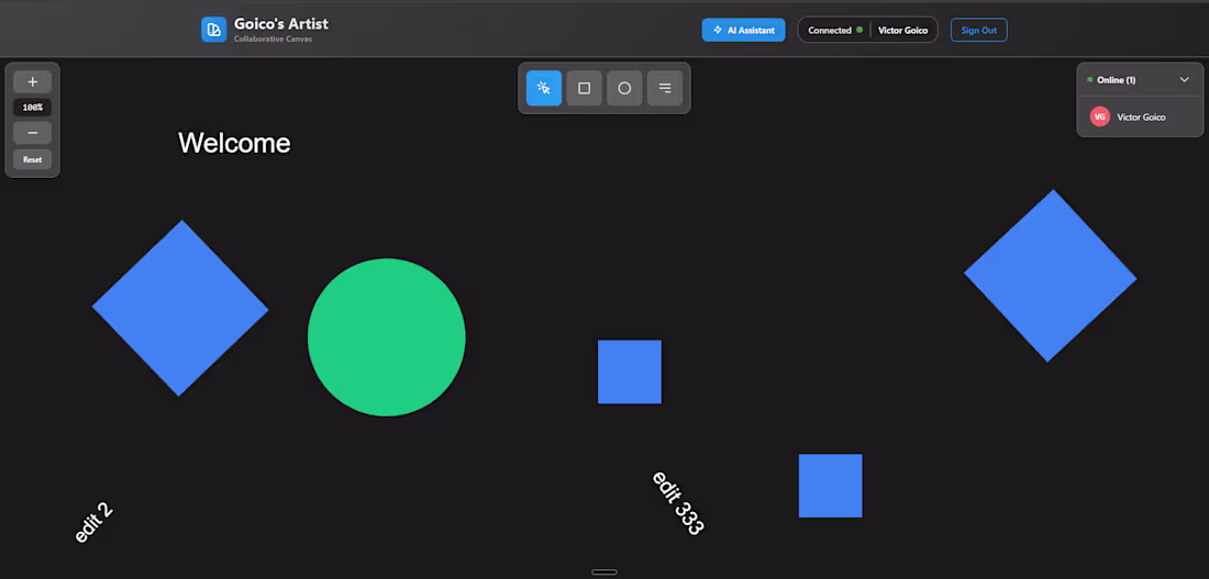 Cover image for A collaborative canvas tool similar