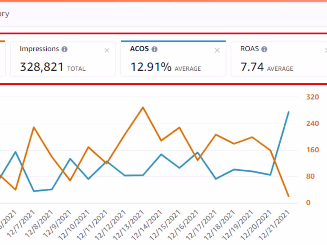 Cover image for Client 1: