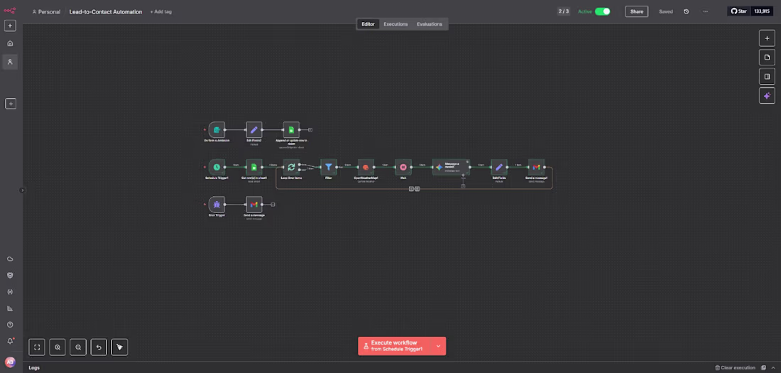 Cover image for Turning complex manual processes into