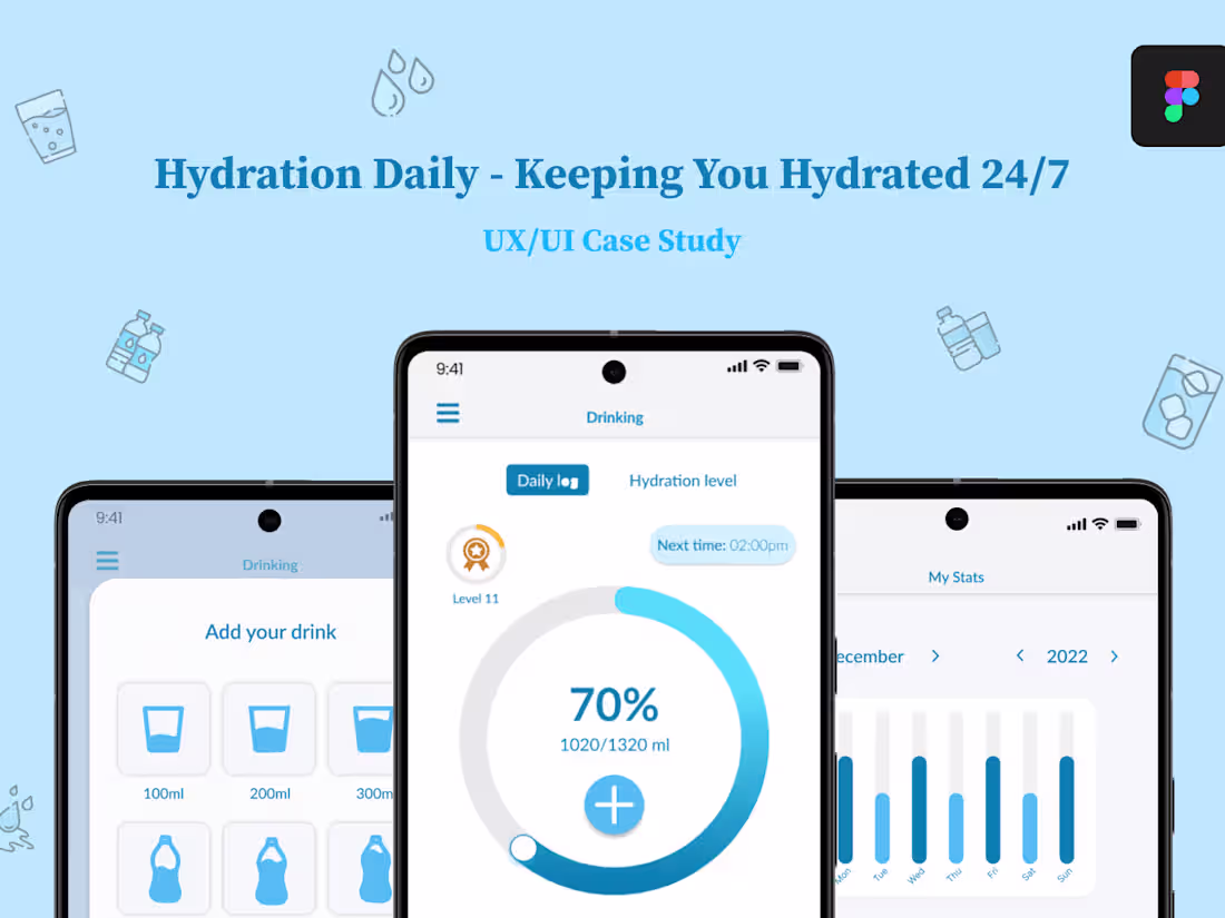 Cover image for Hydration Daily - Achieve your hydration goals 