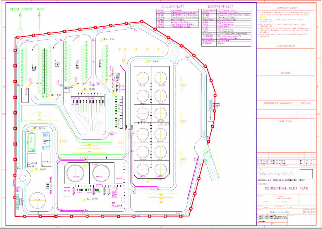 Cover image for Taifa Gas Ltd SEZ Storage and distribution plant