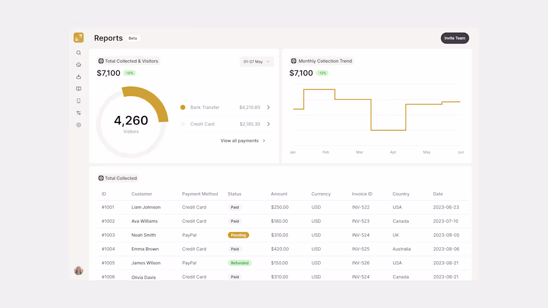 Cover image for DataNest Dashboard — Financial Intelligence for Enterprise