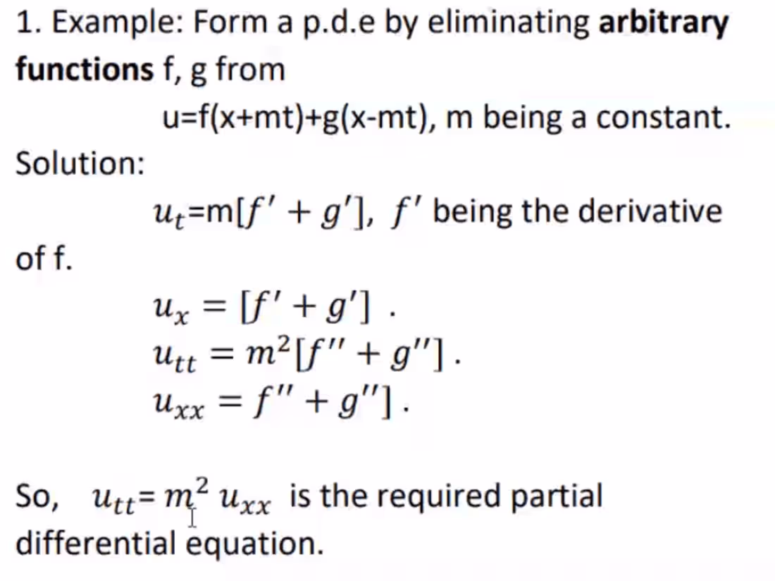 Cover image for Mathematics Tutoring for High School Students