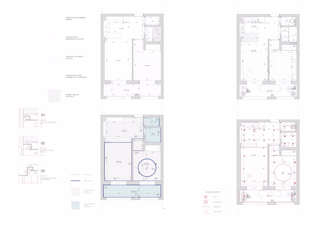 Cover image for Interior Design Details