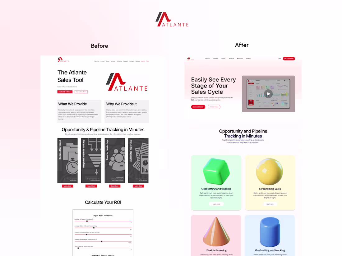 Cover image for Overview: Atlante Sales is a B2B SaaS platform specialising ...