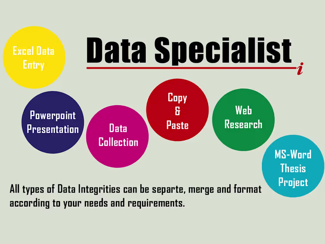 Cover image for Graphic Designer cum Content Writer Plus Data Entry Operator