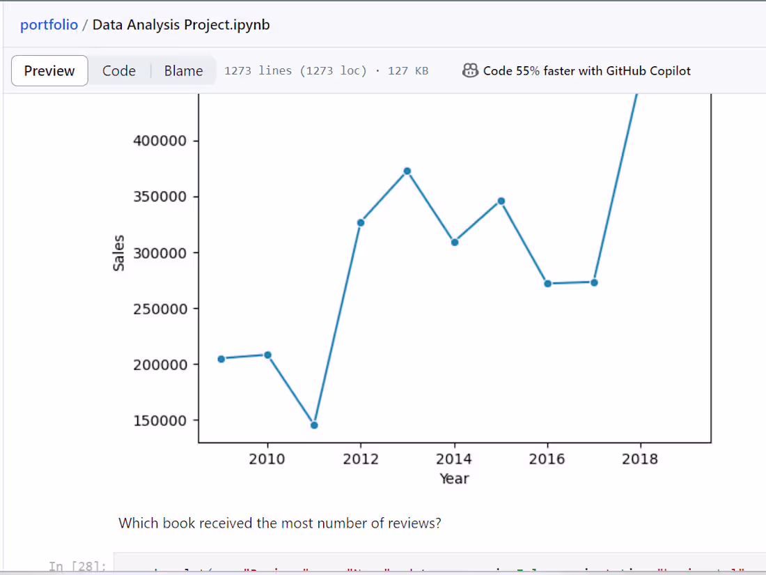 Cover image for Data Mining and Visualization