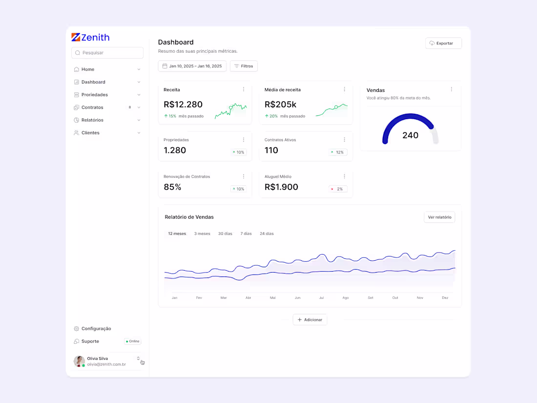 Cover image for Zenith - Real Estate Intelligence