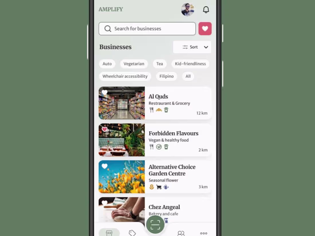 Cover image for Amplify