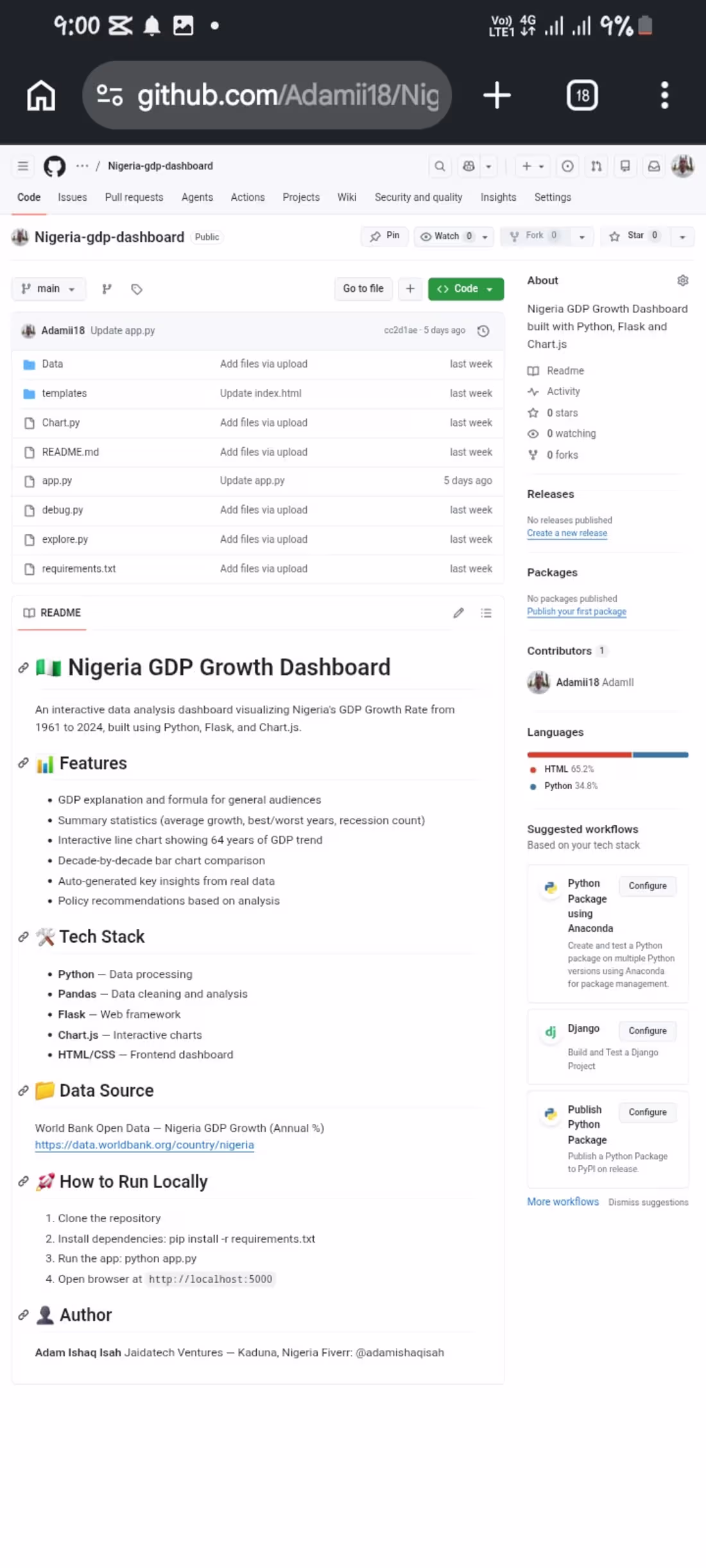 Cover image for Performed a GDP data analysis