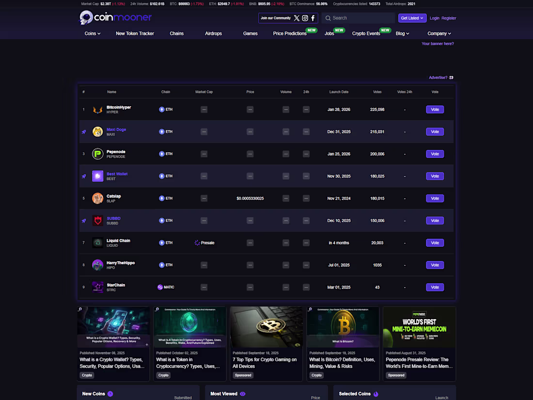 Cover image for Web3 - Development of Interactive Cryptocurrency Platform