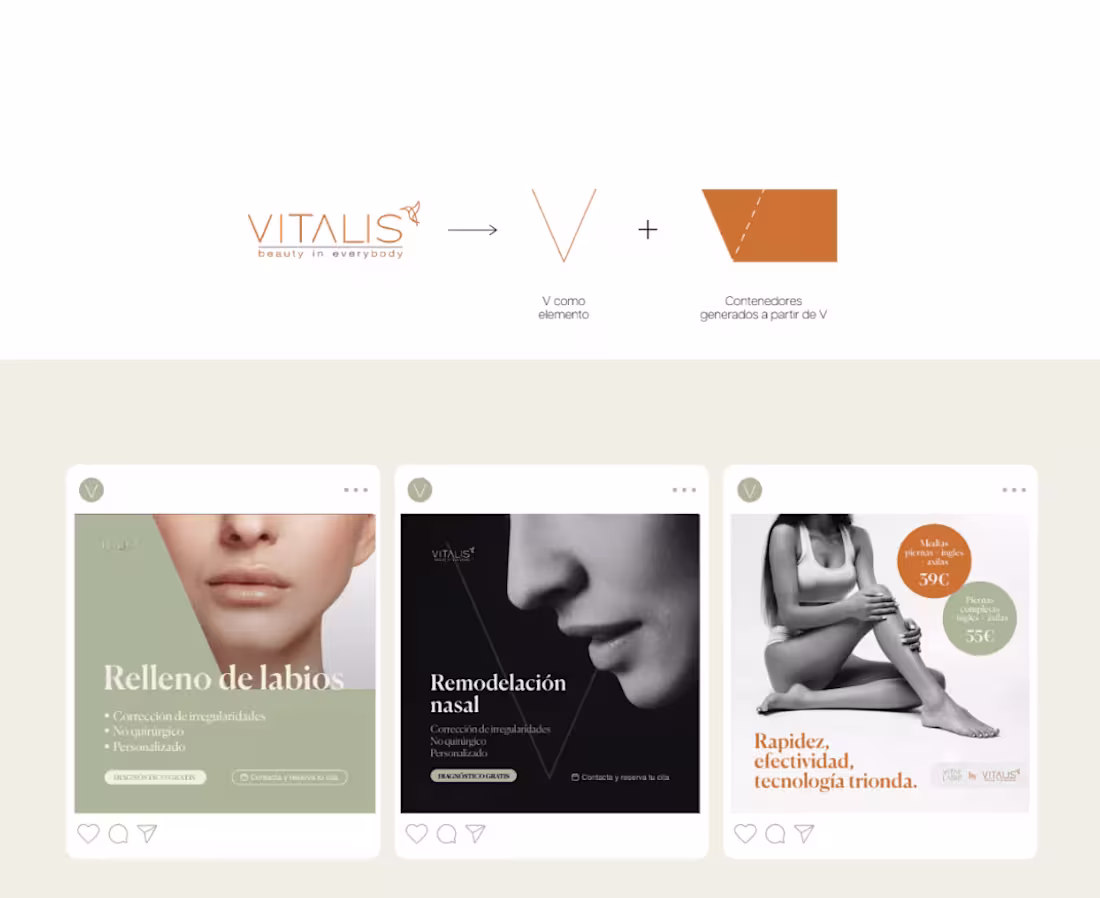 Cover image for Community Management