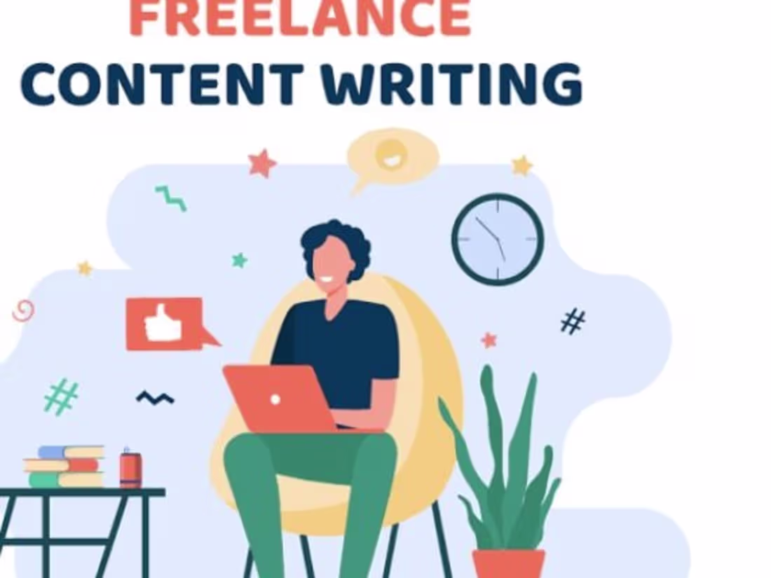 Cover image for Words That Wow: Elevate Your Brand with Expert Copywriting