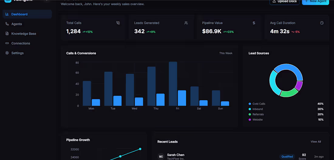 Cover image for AI Sales Voice Agents

Developed AI