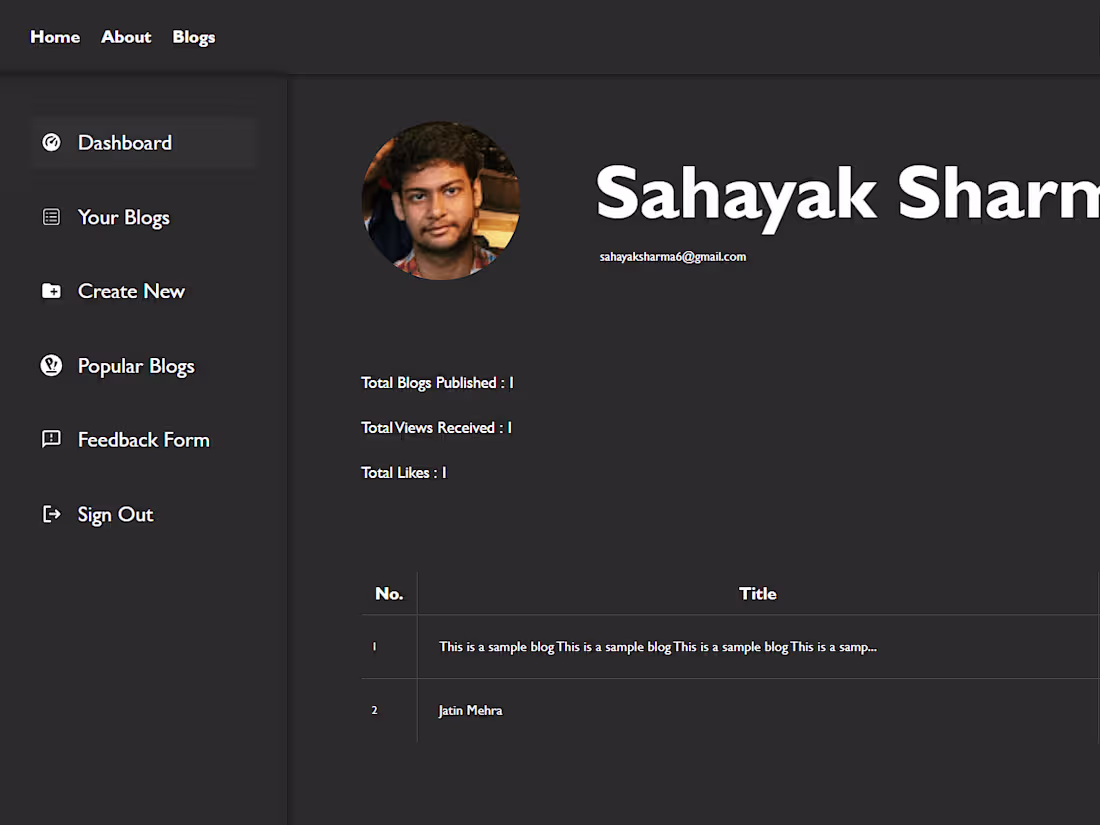 Cover image for BlogBuster