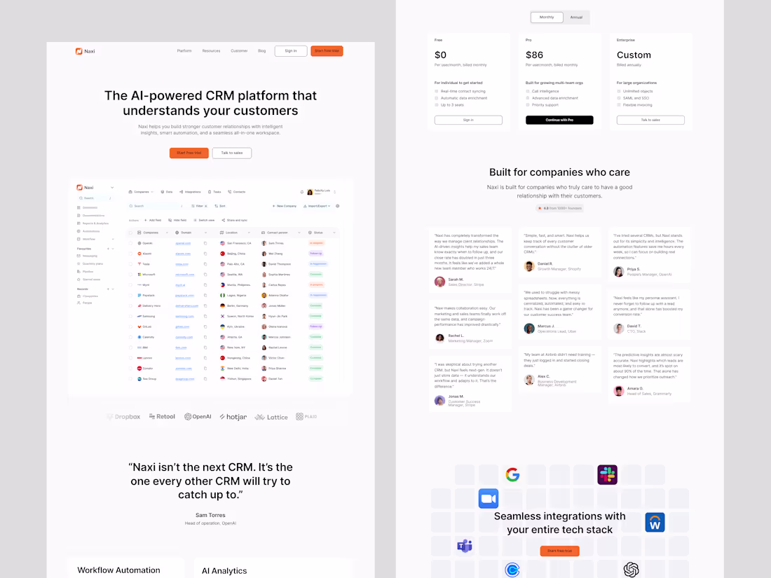 Cover image for Naxi CRM website