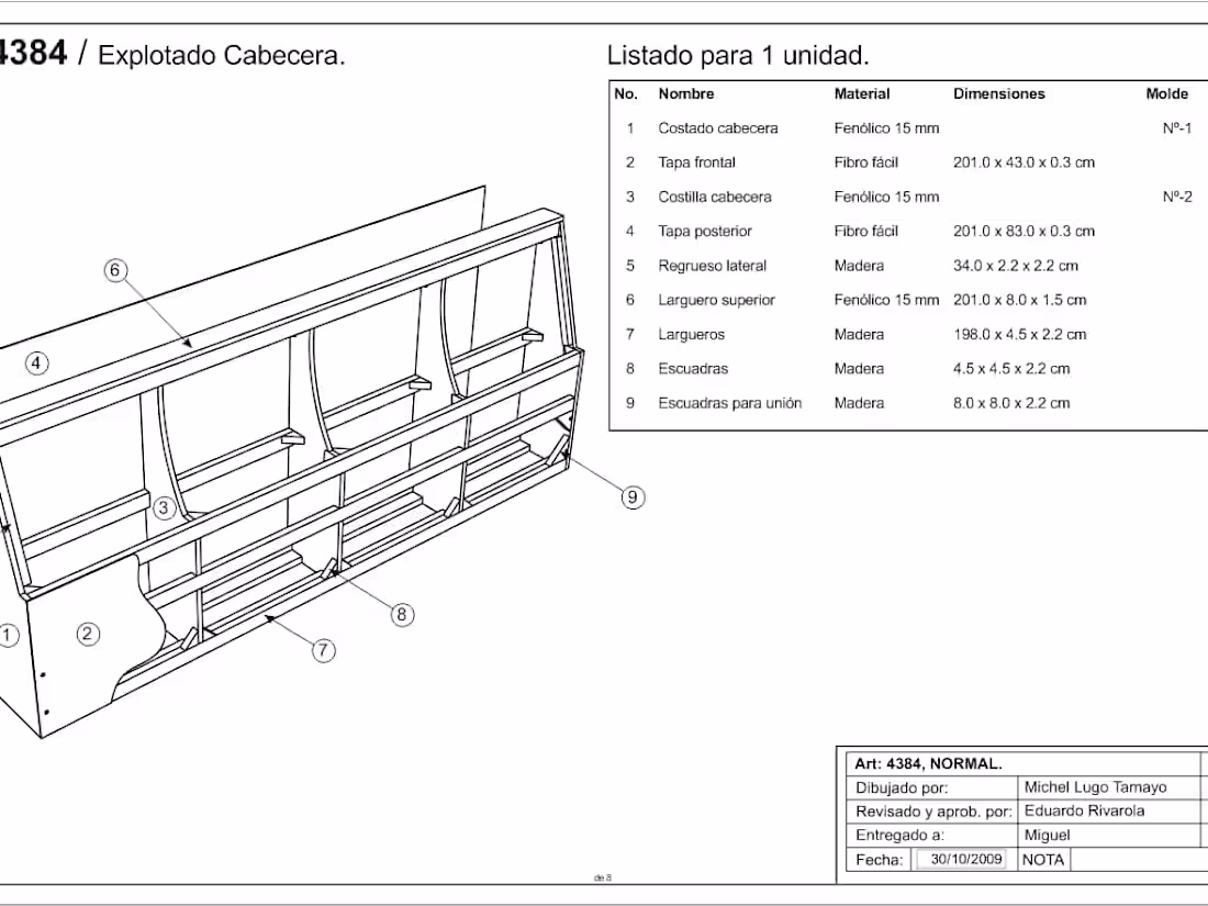Cover image for Modify existing Drawings