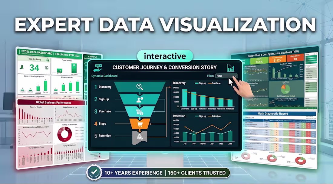 Cover image for Data is only valuable if