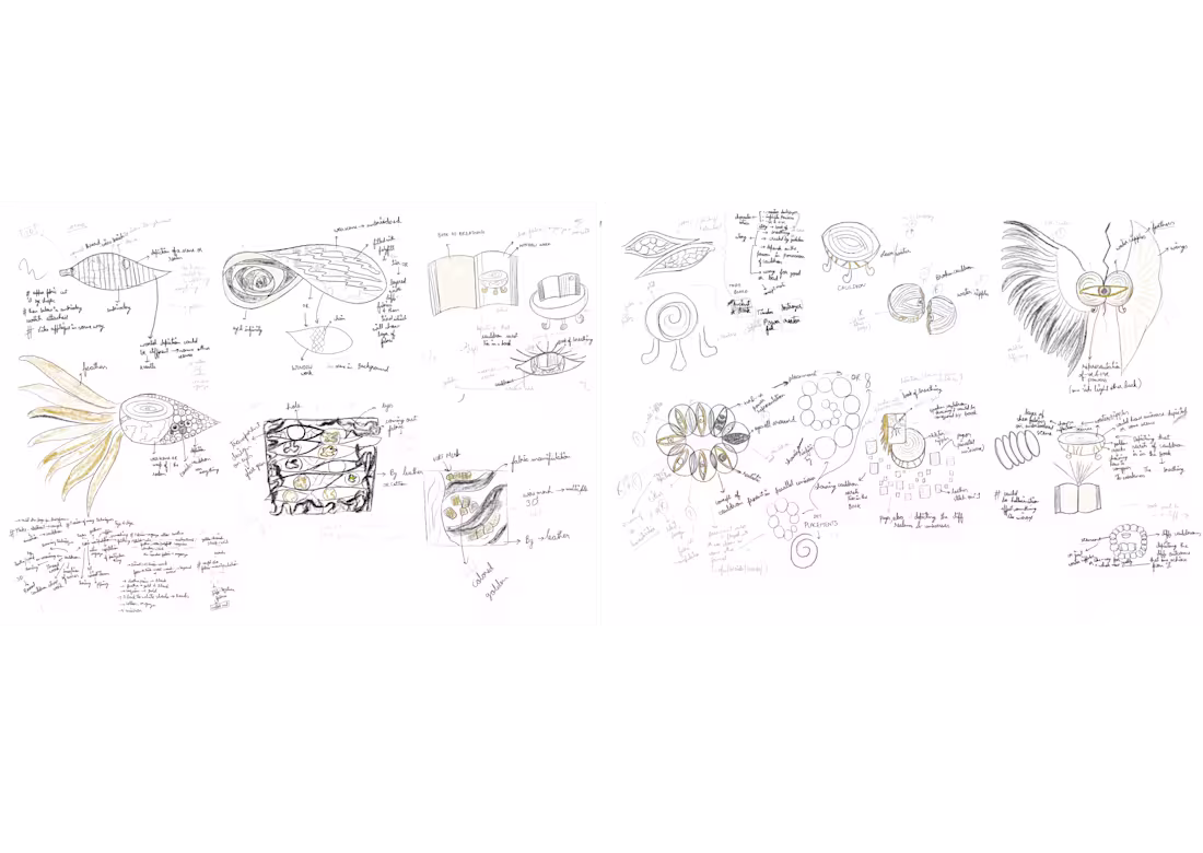 Cover image for Ideation for motif and surface development project.