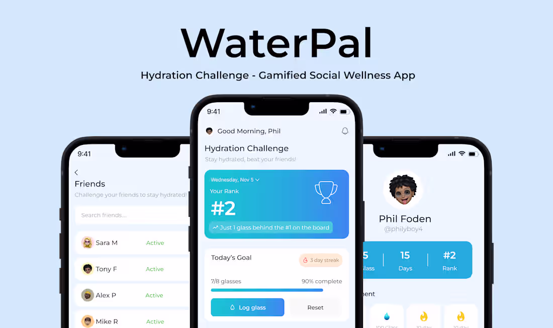 Cover image for  Waterpal- Hydration Challenge App
