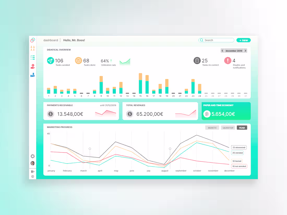 Cover image for My Suite