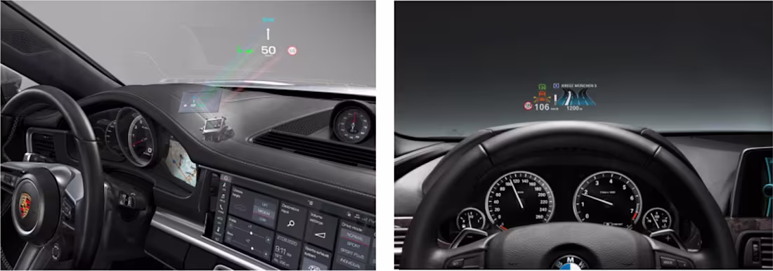 Cover image for UX & HMI Research and Scientific Publication