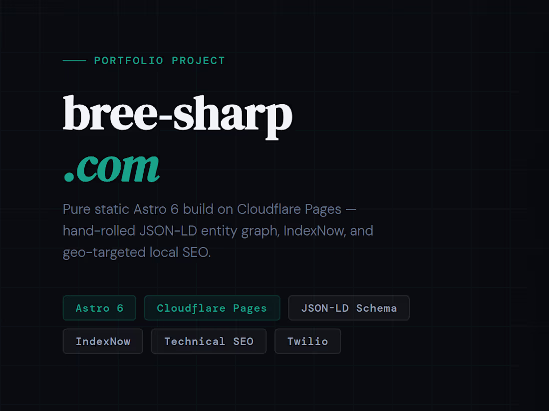 Cover image for Bree Sharp | SEO, Analytics & Marketing That Actually Works