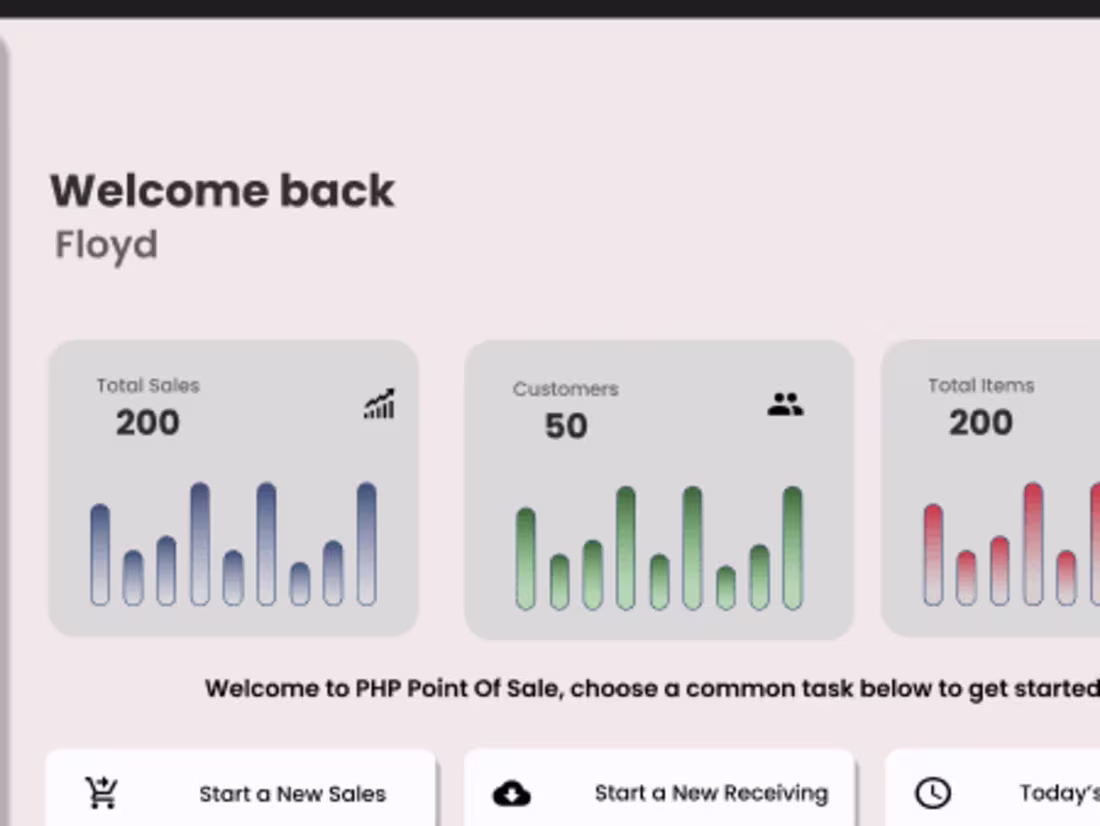 Cover image for Data Analyst | SQL Expert