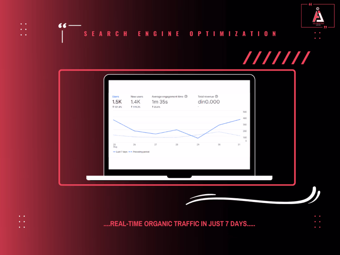 Cover image for SEO On Education-Based WordPress Website(French)