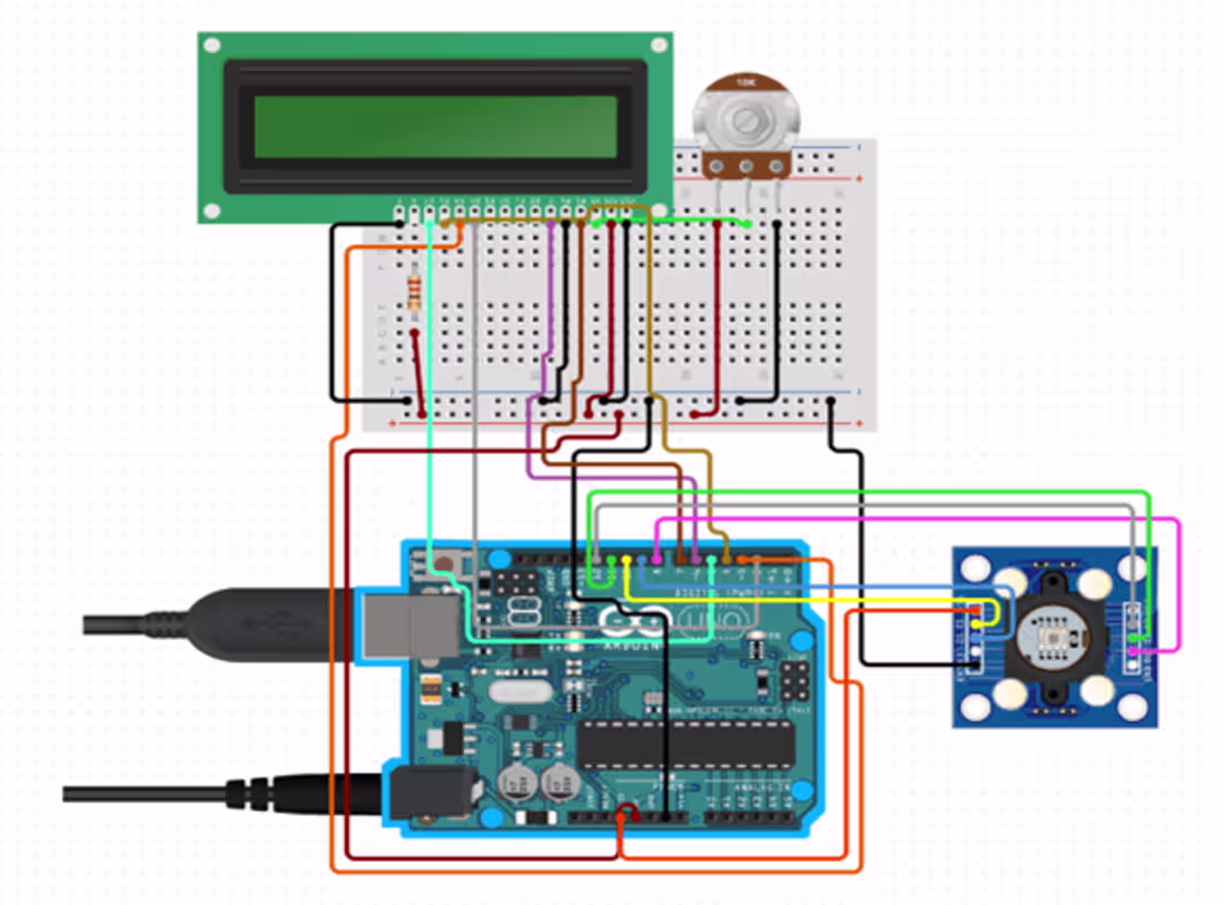 Cover image for Detection of Chemical Type and Concentration in Water