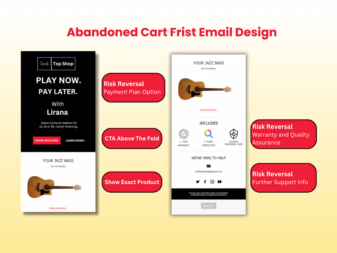 Cover image for Abandoned cart frist email design
