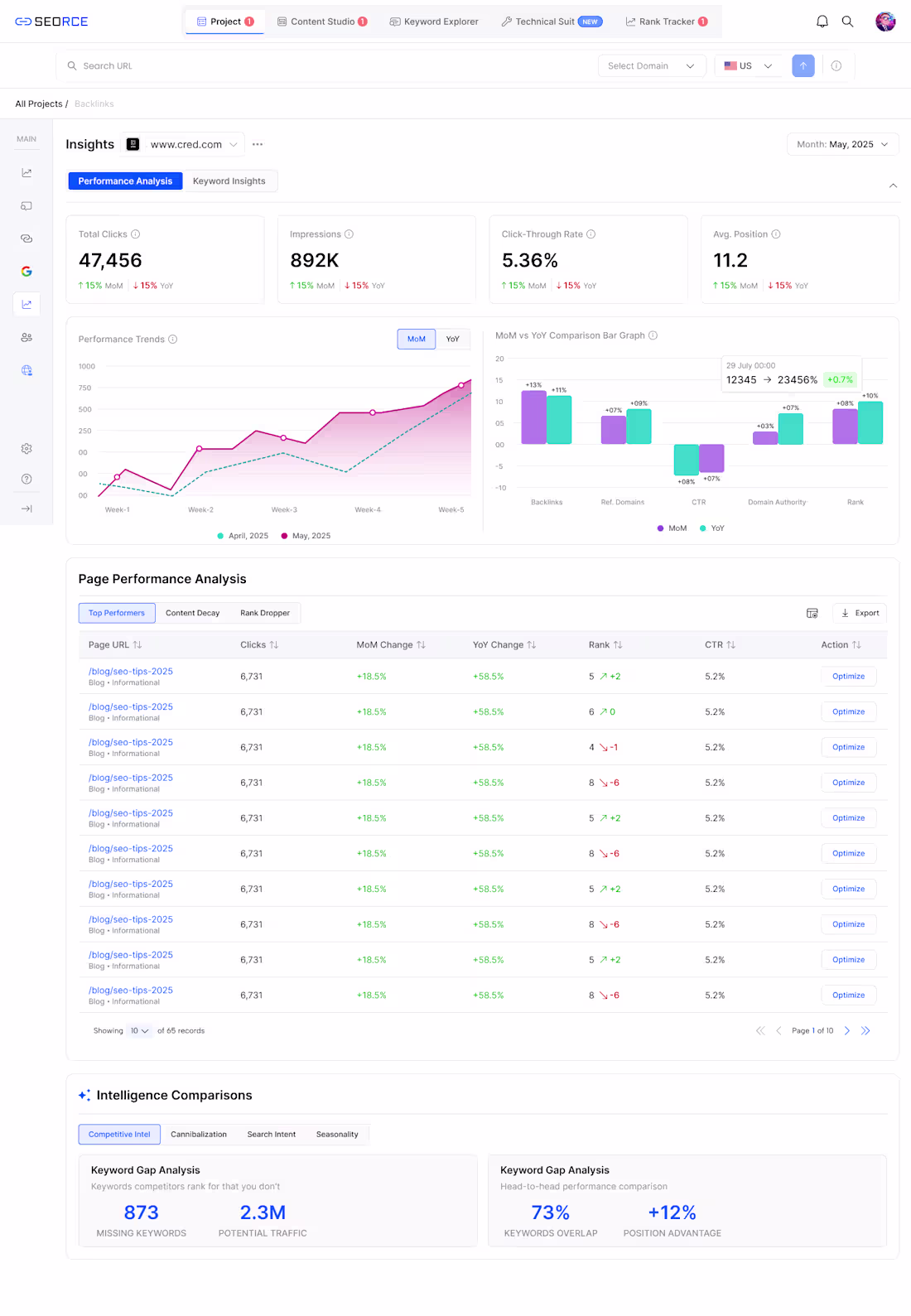 Cover image for Generative engine optimization 