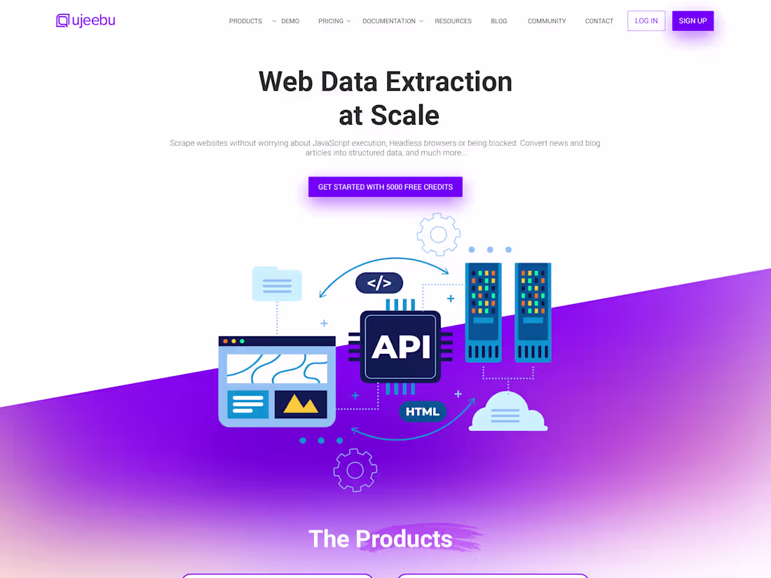 Cover image for UI/UX Website Design