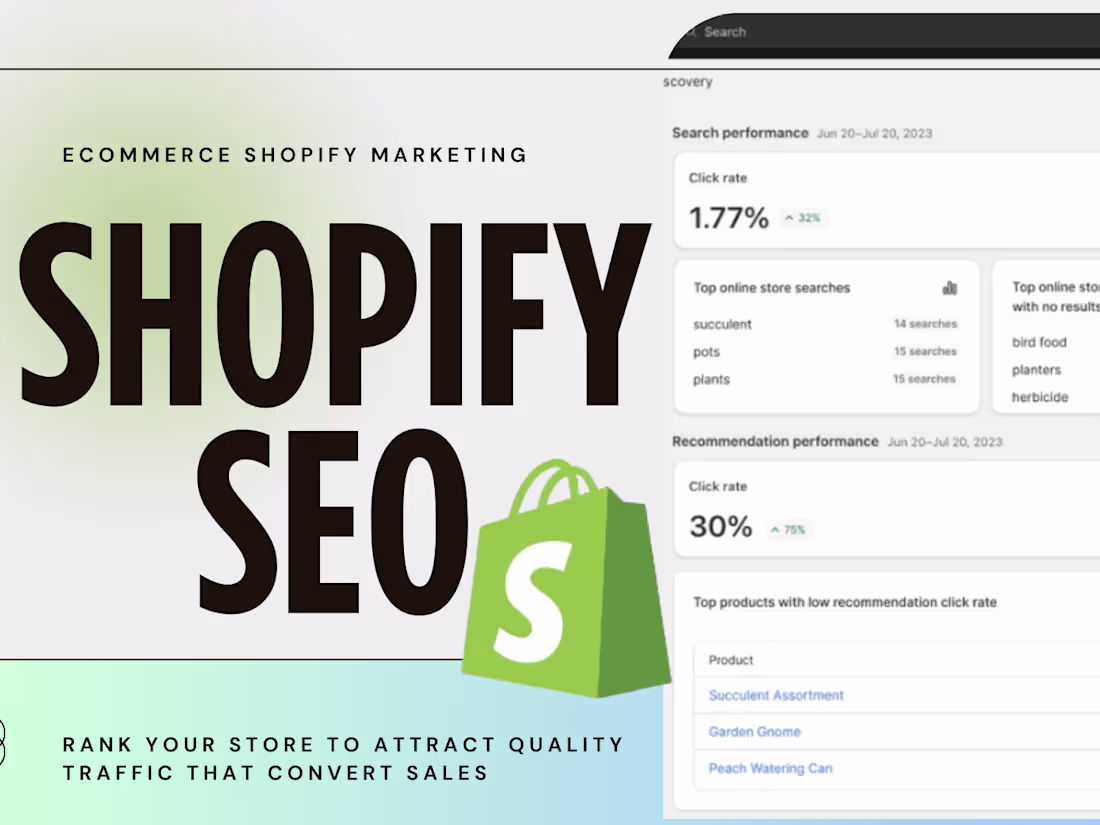 Cover image for Ecommerce Website Design and Ecommerce Marketing