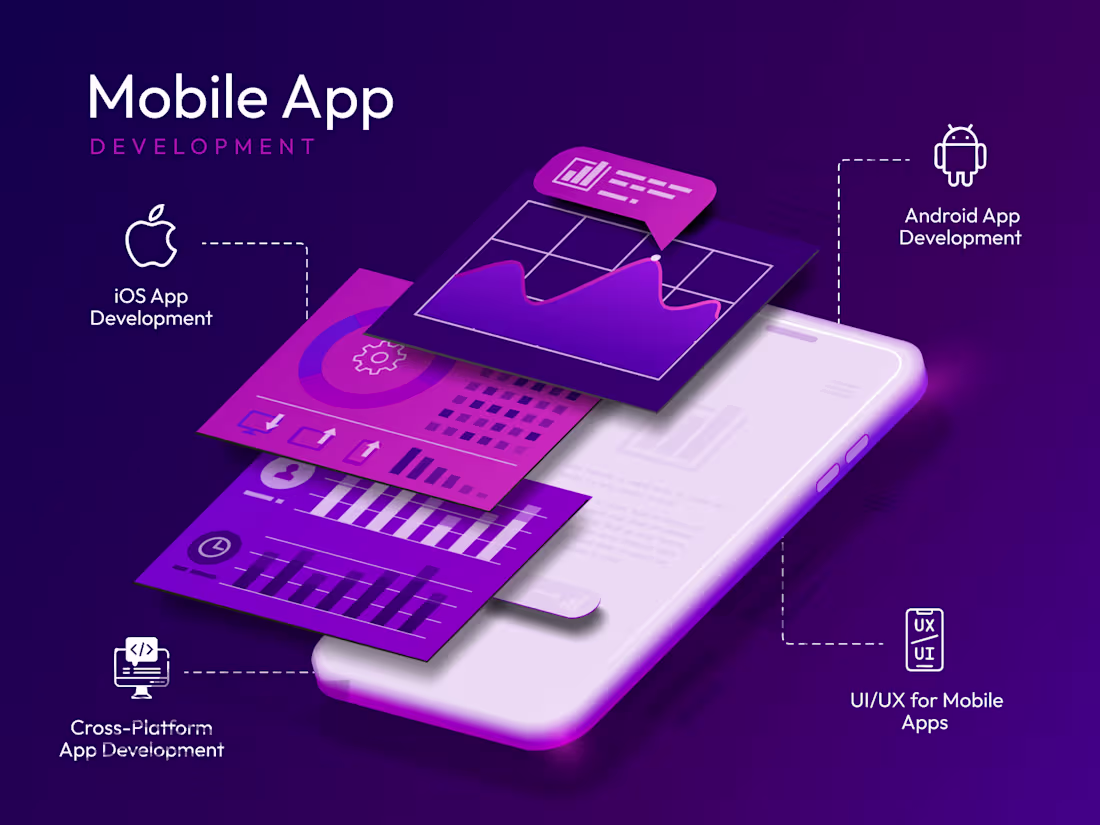 Cover image for Cutting-Edge Mobile App Design & UX Solutions