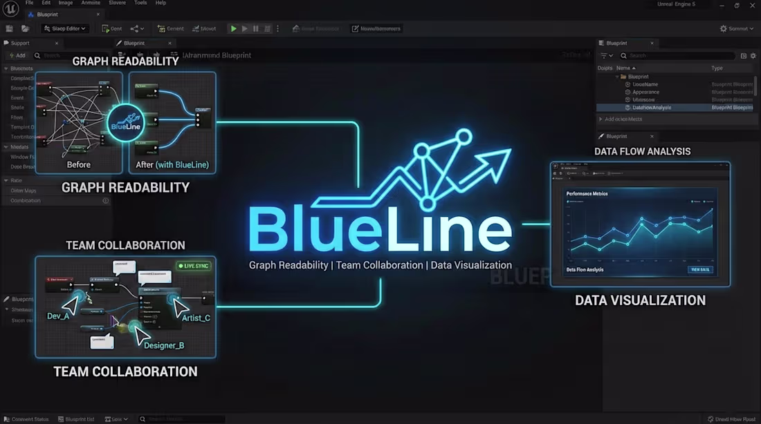 Cover image for BlueLine: A productivity toolkit for