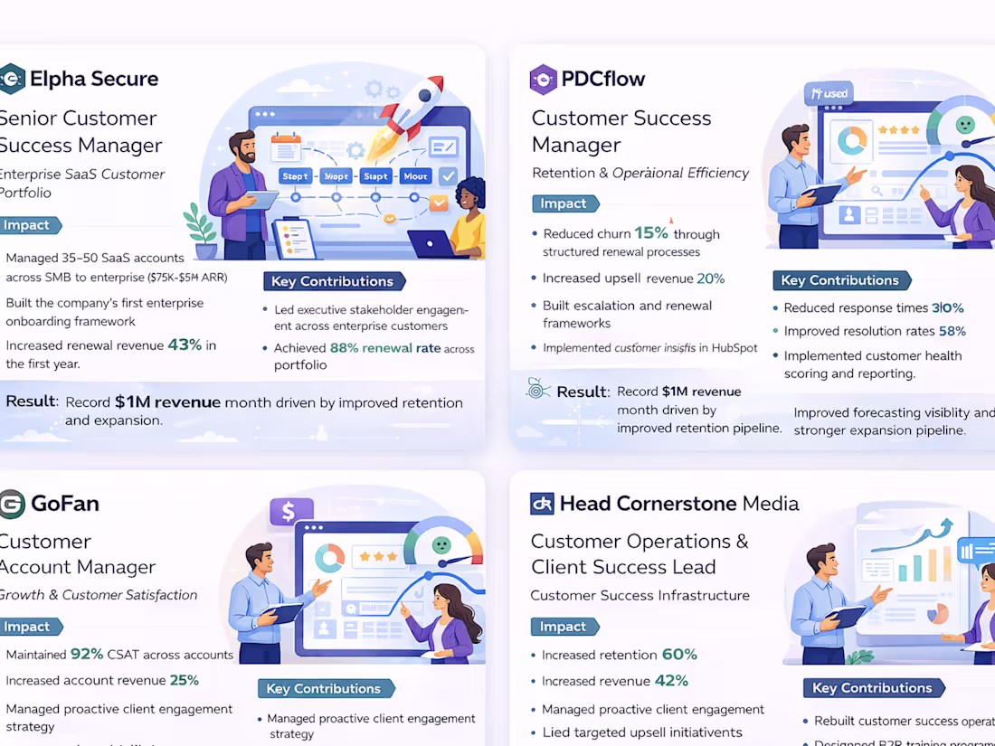 Cover image for I help SaaS companies reduce